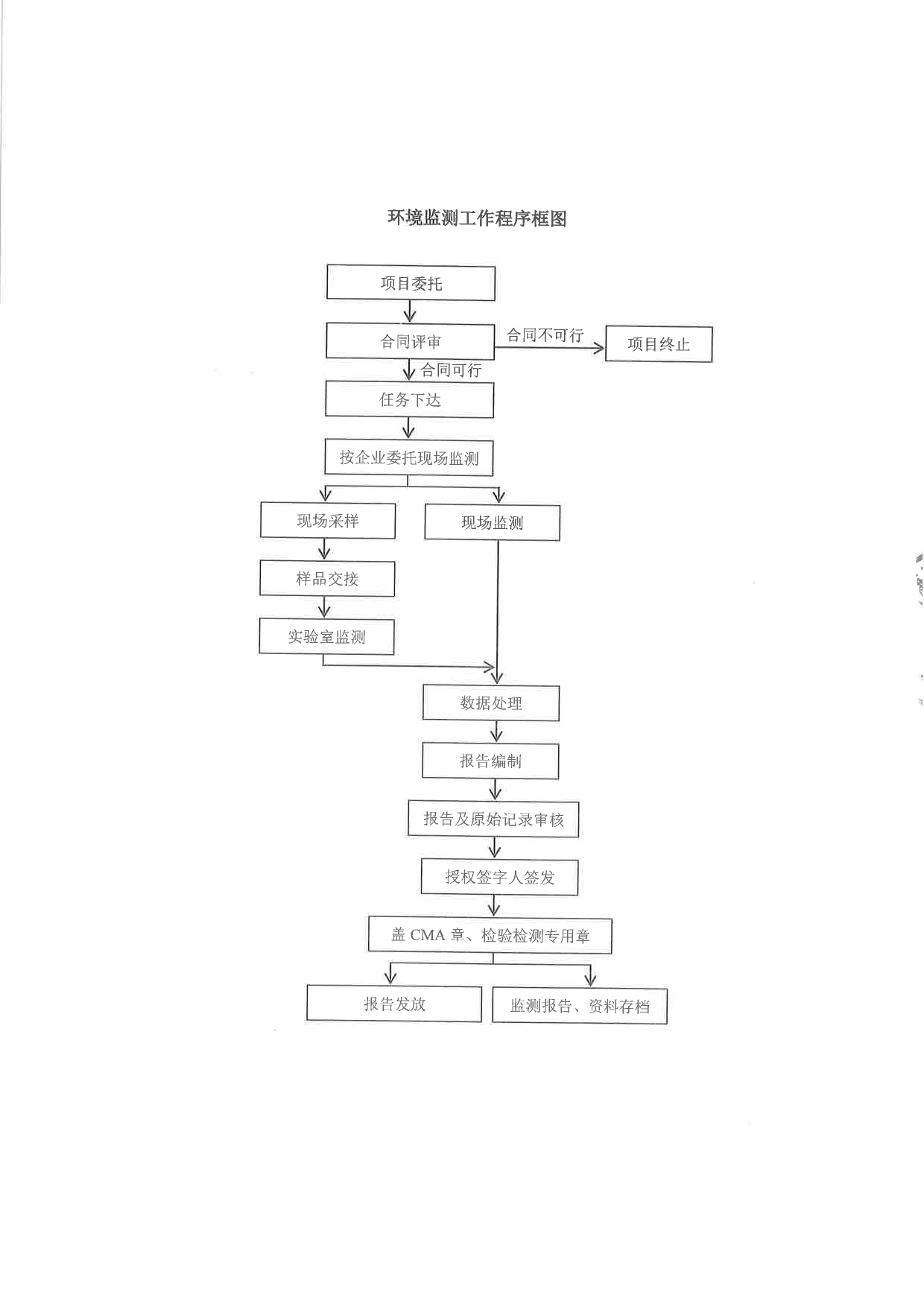 安博电竞·(中国区)官方网站