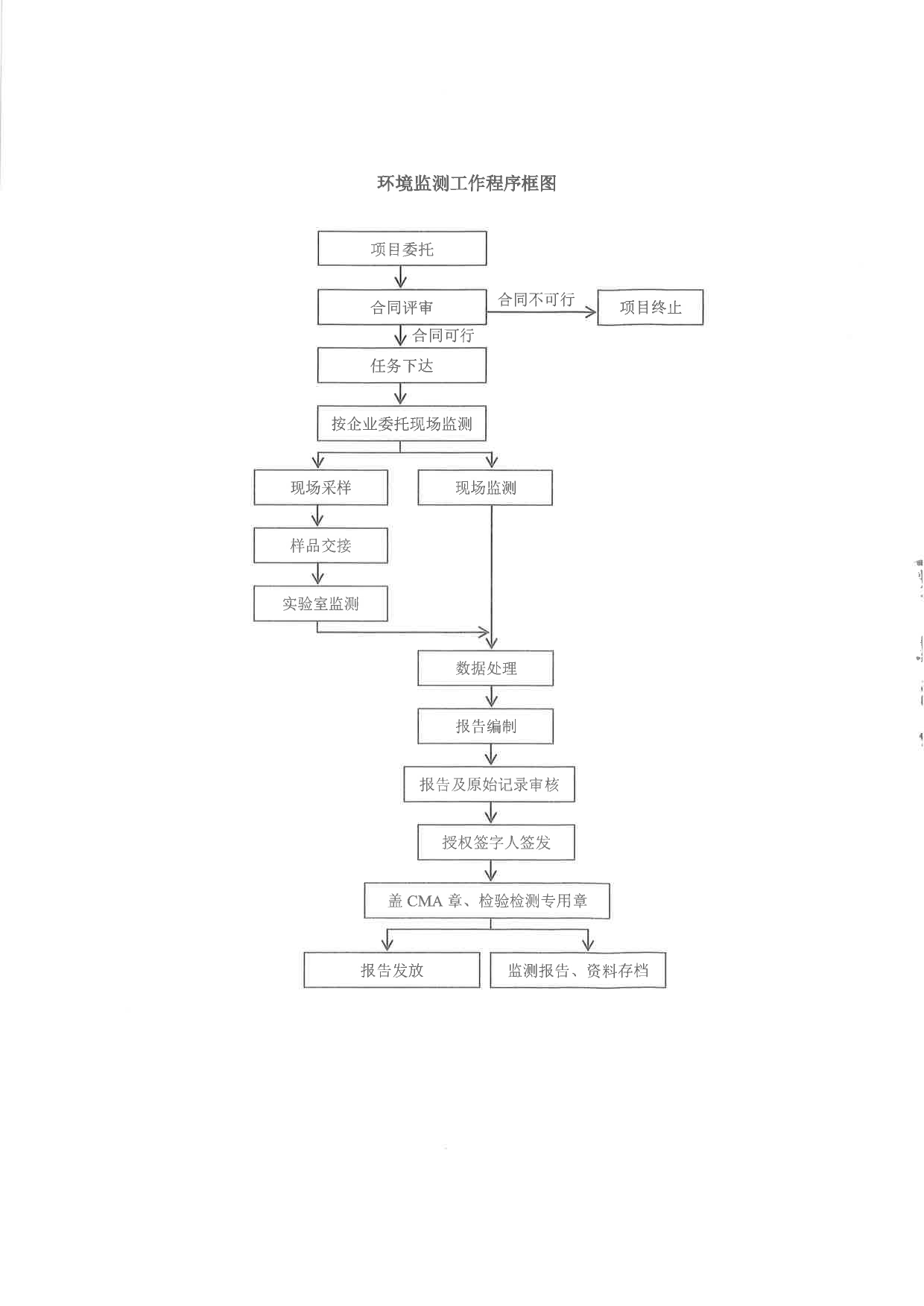安博电竞·(中国区)官方网站