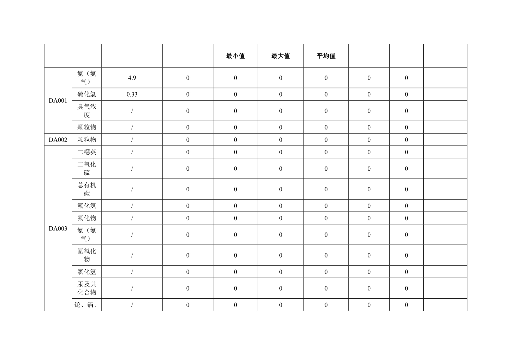 安博电竞·(中国区)官方网站