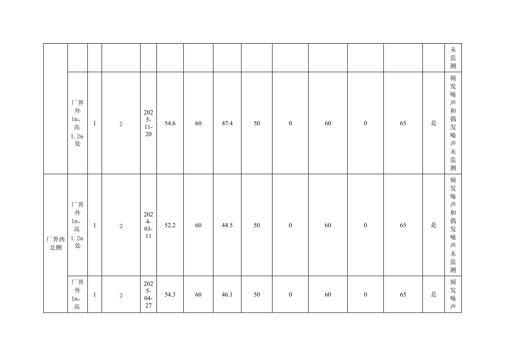 安博电竞·(中国区)官方网站