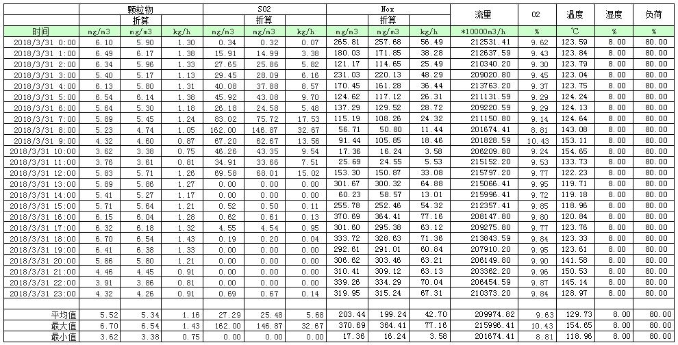 安博电竞·(中国区)官方网站