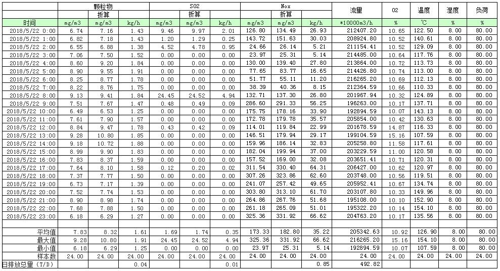 安博电竞·(中国区)官方网站
