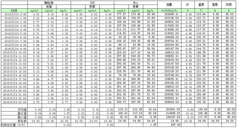 安博电竞·(中国区)官方网站