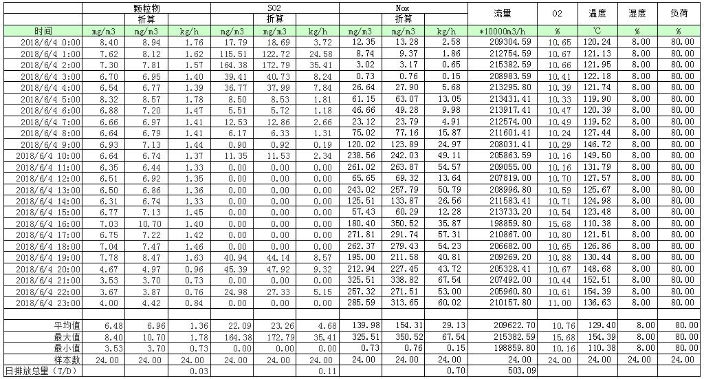 安博电竞·(中国区)官方网站