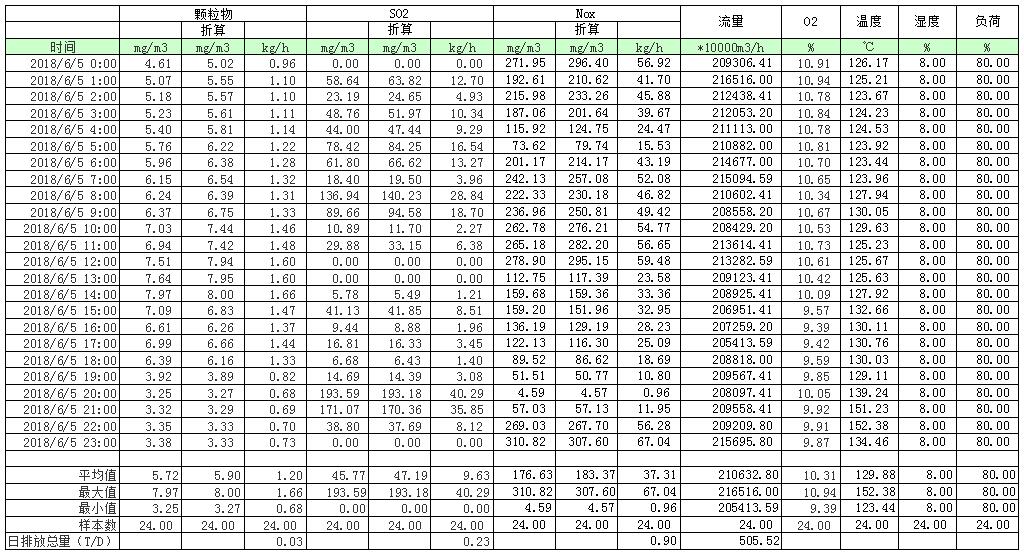 安博电竞·(中国区)官方网站