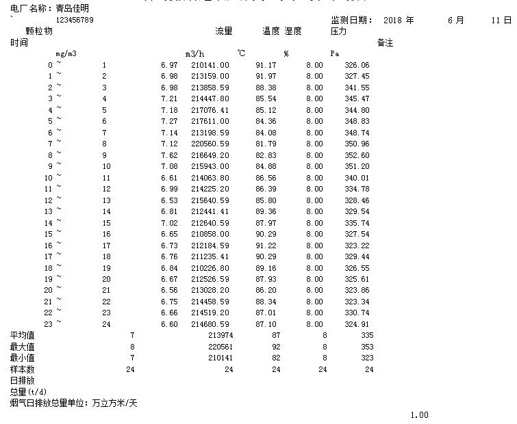 安博电竞·(中国区)官方网站