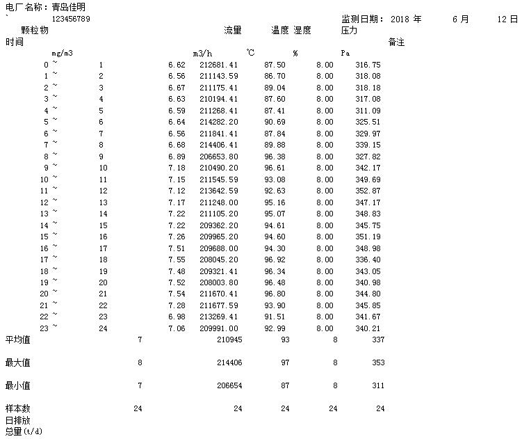 安博电竞·(中国区)官方网站
