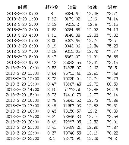 安博电竞·(中国区)官方网站