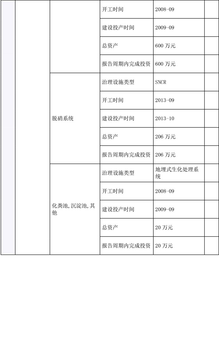 安博电竞·(中国区)官方网站