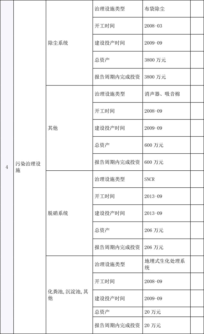 安博电竞·(中国区)官方网站