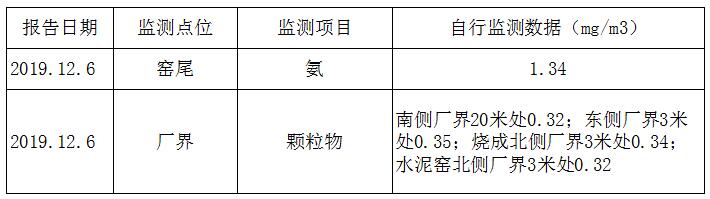 安博电竞·(中国区)官方网站
