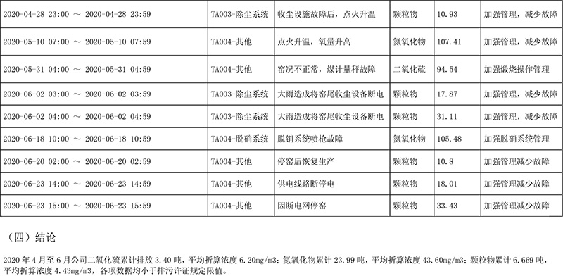 安博电竞·(中国区)官方网站