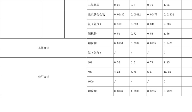 安博电竞·(中国区)官方网站