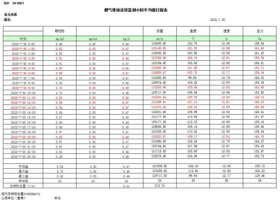 安博电竞·(中国区)官方网站