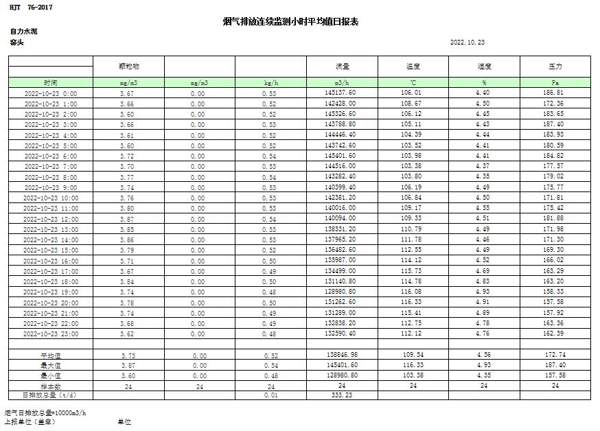 安博电竞·(中国区)官方网站