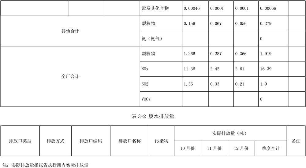 安博电竞·(中国区)官方网站