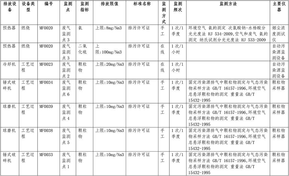 安博电竞·(中国区)官方网站