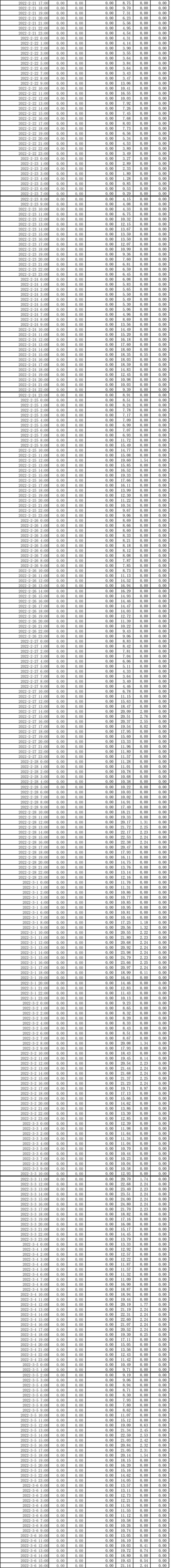 安博电竞·(中国区)官方网站