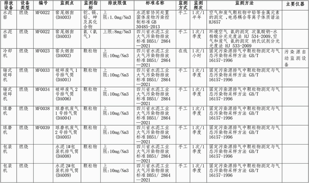 安博电竞·(中国区)官方网站