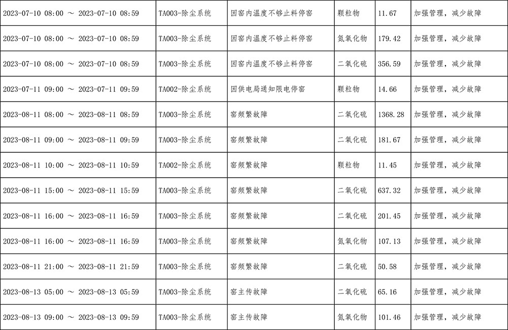 安博电竞·(中国区)官方网站