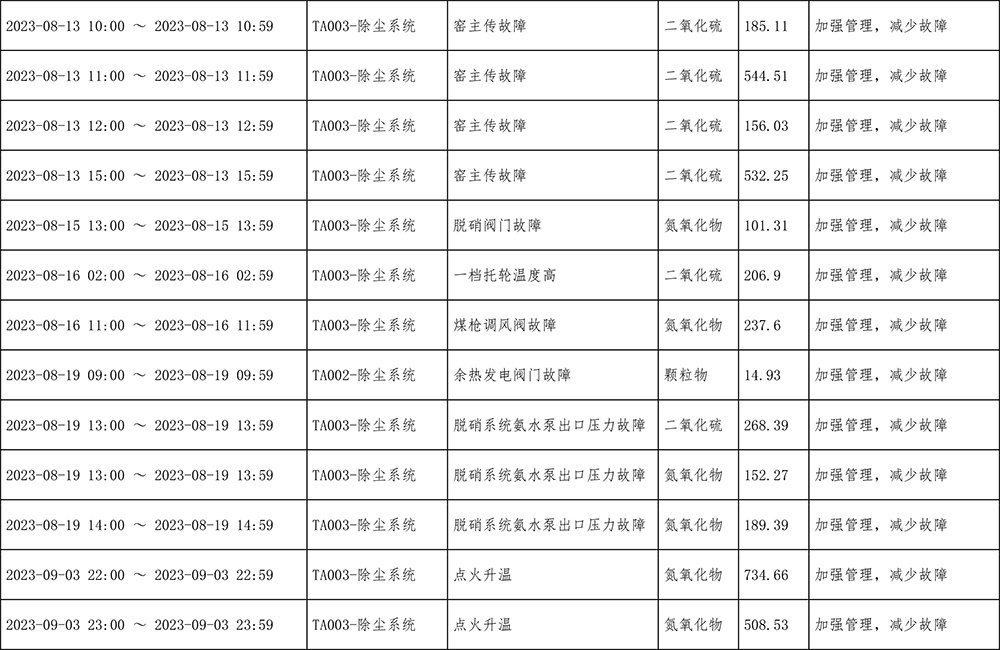 安博电竞·(中国区)官方网站