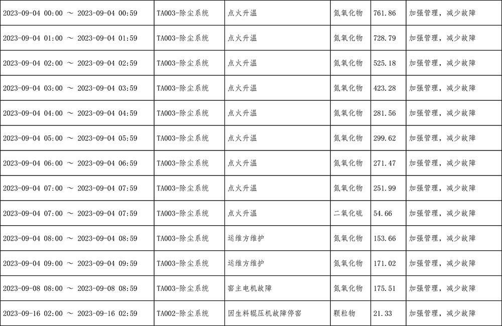 安博电竞·(中国区)官方网站