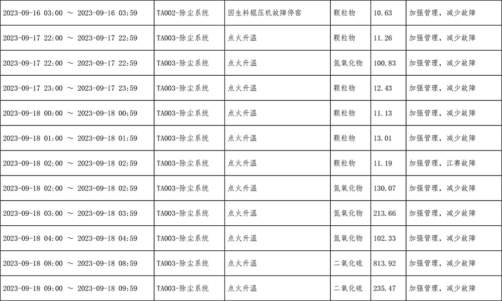 安博电竞·(中国区)官方网站