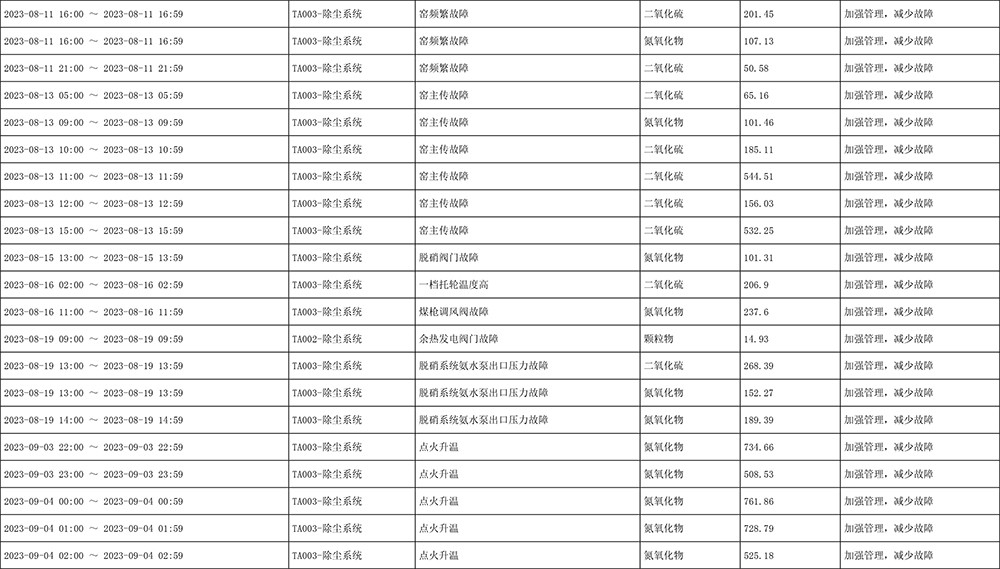 安博电竞·(中国区)官方网站
