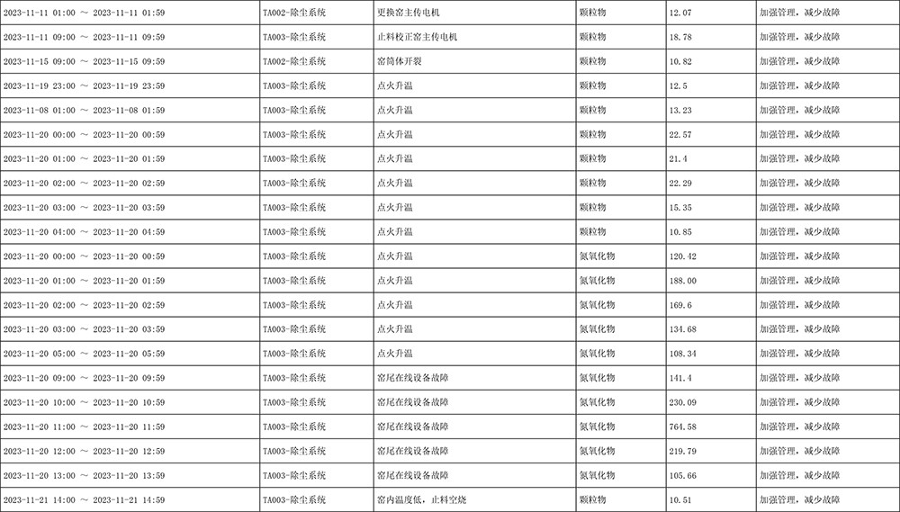 安博电竞·(中国区)官方网站