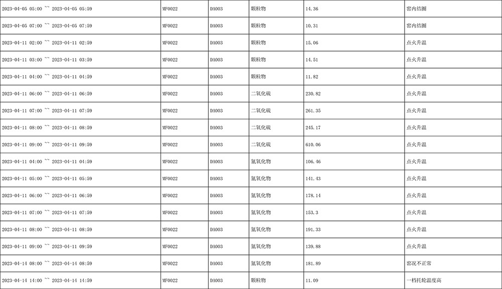 安博电竞·(中国区)官方网站