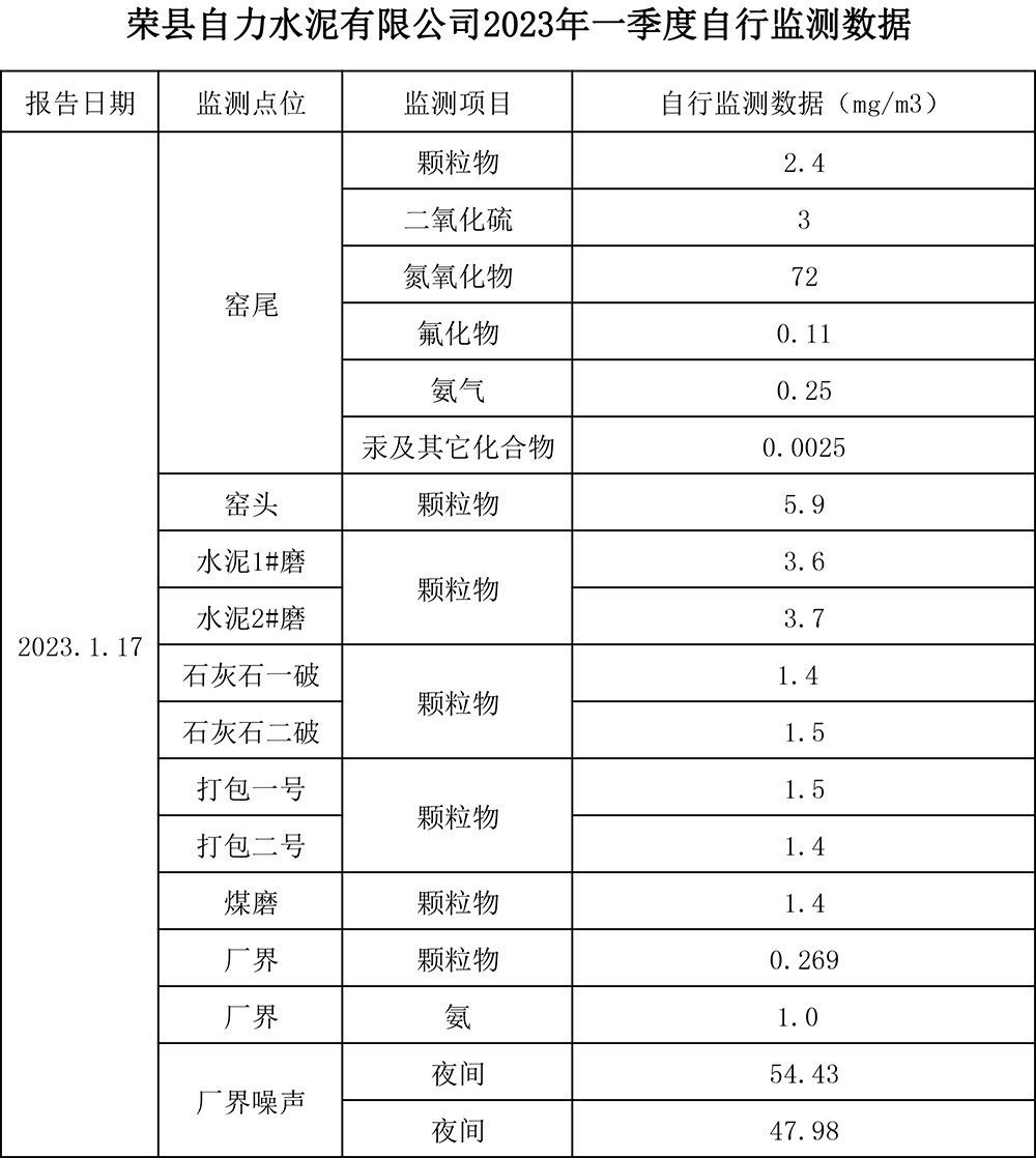 安博电竞·(中国区)官方网站