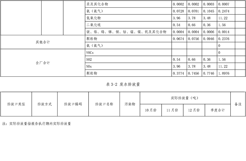 安博电竞·(中国区)官方网站