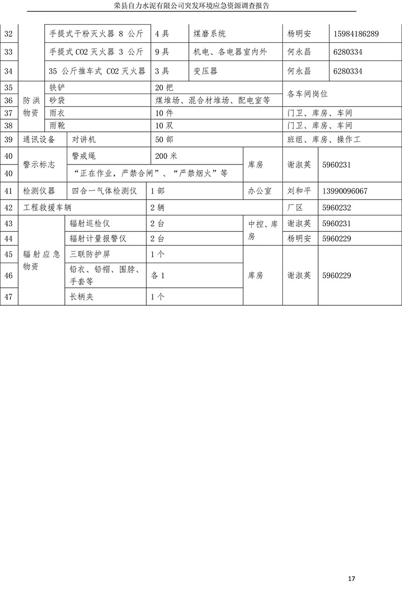 安博电竞·(中国区)官方网站